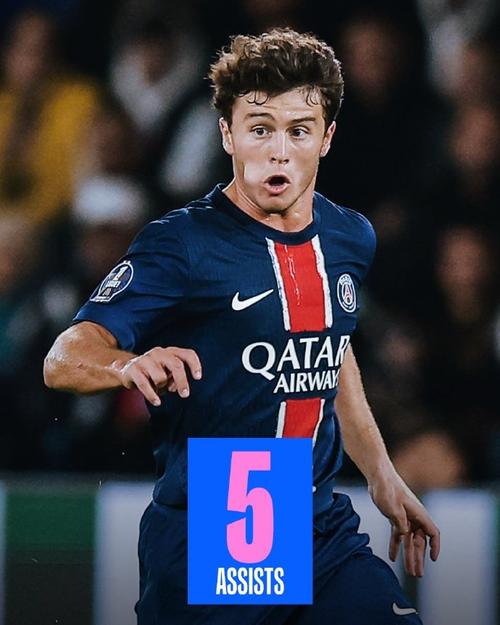 TK谈心中最佳阵容：梅罗入选、魔笛、齐达内、大罗、小罗在列