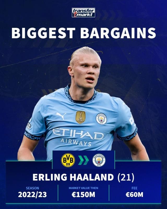 沃尔特马德：为了远离负面情绪，不再关注与自己相关的报道